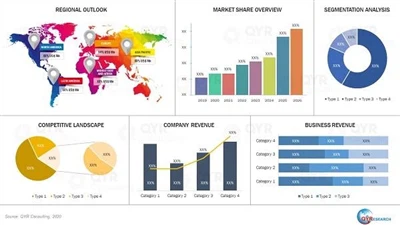 Mercado de máquinas de soldadura láser con galvanómetro de mano 2025, pronóst...